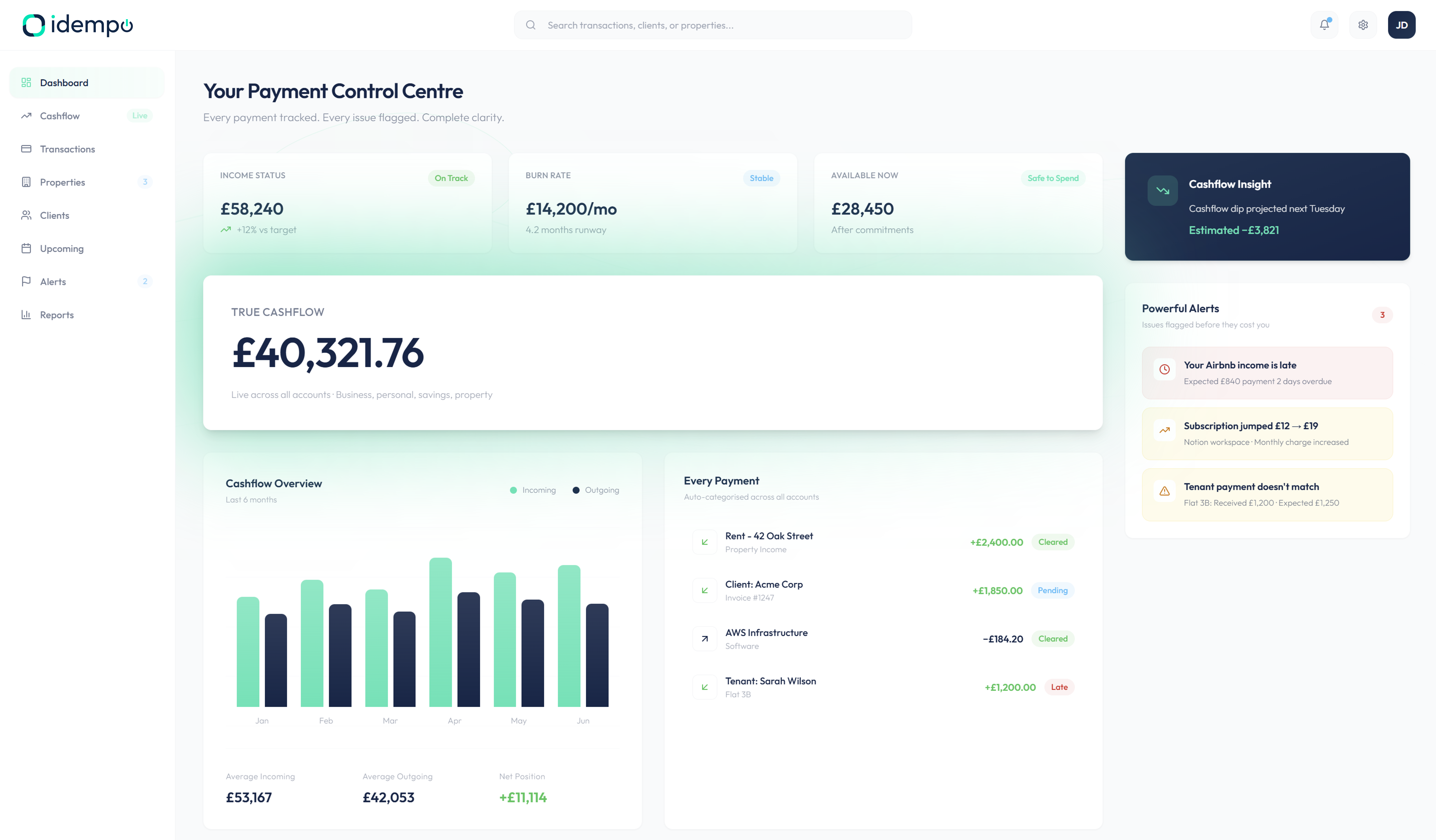 idempoFlow Dashboard - Your Payment Control Centre